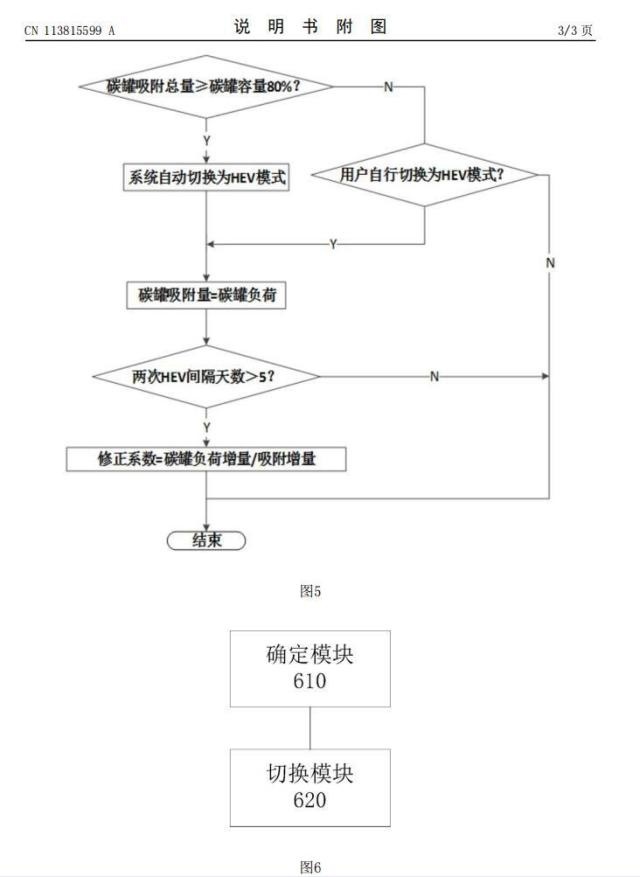 PHEV到底能否通过技术实现常压油箱脱附？比亚迪DM-i先进在哪儿？