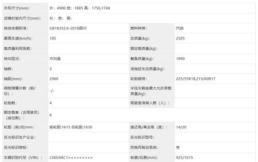 又添新丁！大通申报全新燃油MPV，G系列家族各有千秋