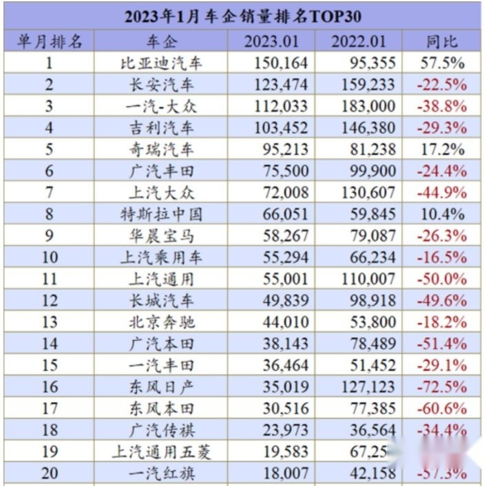 吉利银河一呼百应，超20个品牌争相跟随，背后真相是？