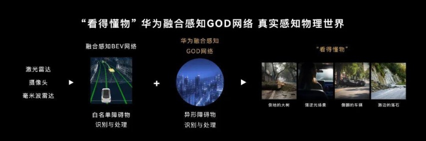 从问界M5智驾版上市，我们看到华为更大的野心