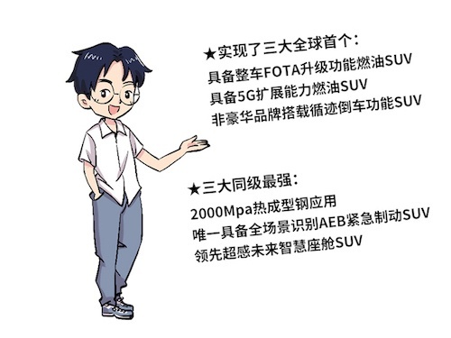 还在考虑买大众？来看看第三代哈弗H6有什么亮点