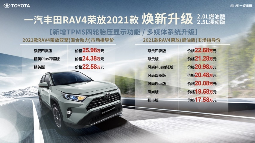 自带“Pro”属性，RAV4荣放双擎E+可满足你所有的需求