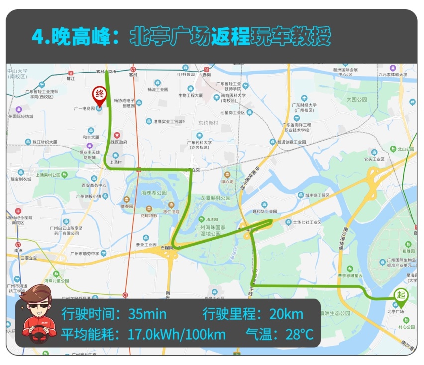 1公里3毛钱，这辆呼声很高售价不低的新车实力很强