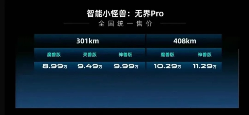 机甲风格+四轮独悬，奇瑞无界Pro正式上市，8.99万元起