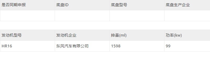 定在3月，东风日产中期改款轩逸即将发布，奇骏混动也来了