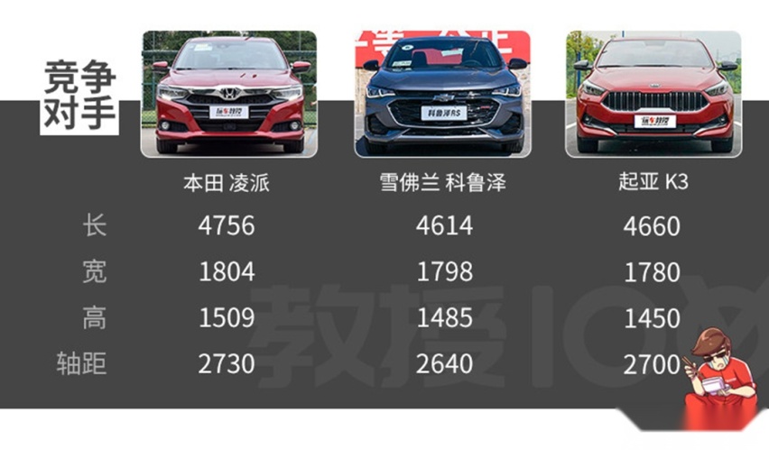 大就完事了！9.98万起这些车价格不贵，空间完爆同级对手！