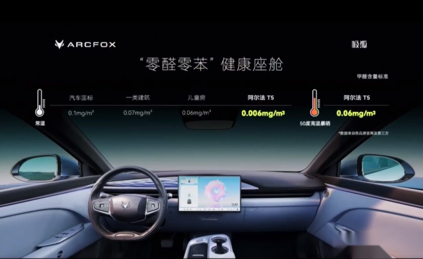 挑战宋PLUS,极狐阿尔法T5预售15.58万起有戏吗?