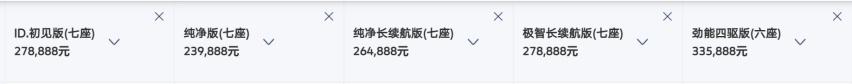 上汽大众ID.6 X上市：23.9888万元起售，最大续航588公里，