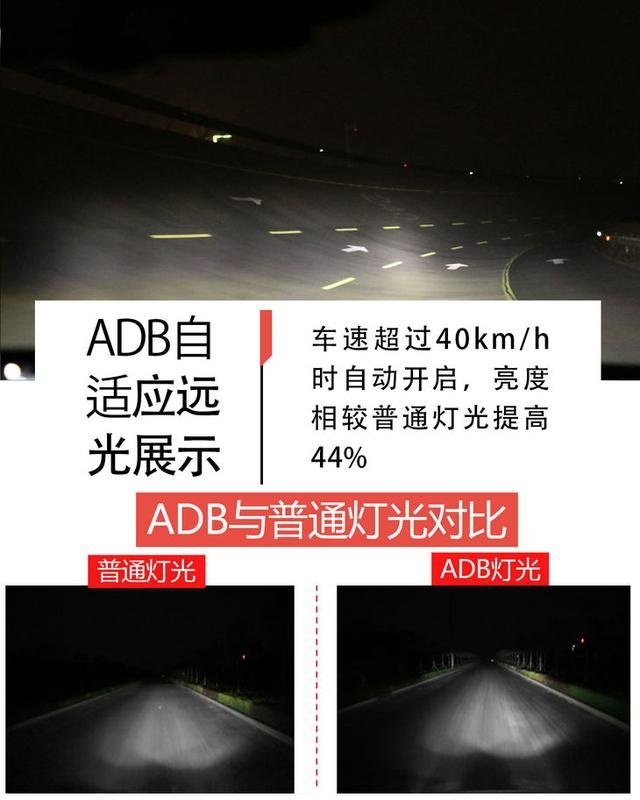 国产“灯厂”的黑科技 WEY VV6像素大灯解析
