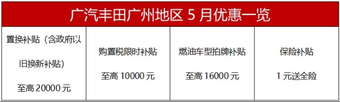 广汽丰田4大补贴限时供应，5月羊城购车迎来黄金时机