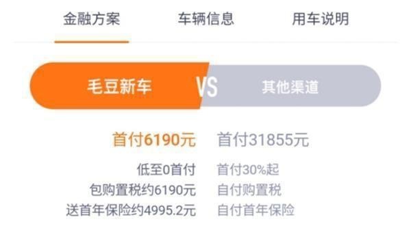 毛豆新车网用户之痛：二次审核+三道围墙买车秒变租车