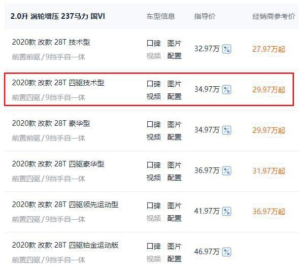 凯迪拉克XT5四驱版跌破30万,配9AT+BOSE音响
