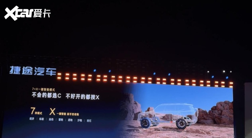 不必等合适时机，一台超级方盒子随时出发