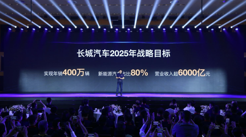 长城汽车第8届科技节开幕 正式发布2025战略