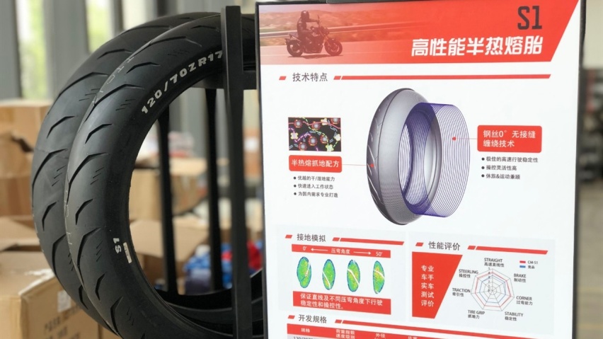 为爱车选择合适的“鞋”很重要，你选对了吗？