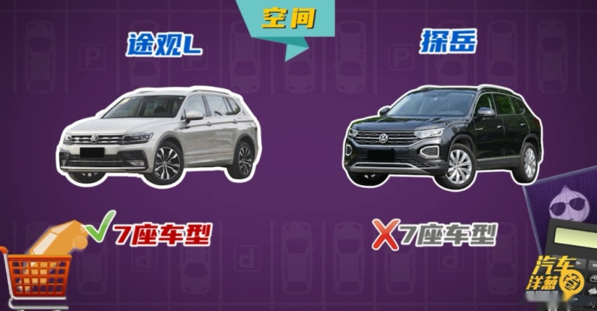 都是20多万的家用SUV，途观L和探岳谁更好？