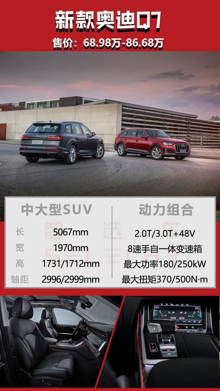 68.98万起，换装三屏联动内饰，新款奥迪Q7怎么选更值？