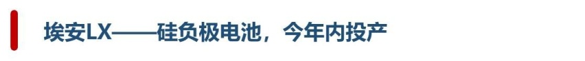 1000公里续航电车盘点：全是期货，哪一家更靠谱？