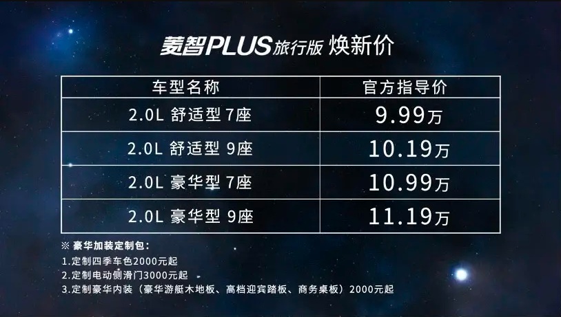 定位家用市场 9.99万元起售 东风风行菱智PLUS旅行版正式上市