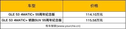 梅赛德斯-AMG GLE 53 55周年纪念版上市114.1万元起售
