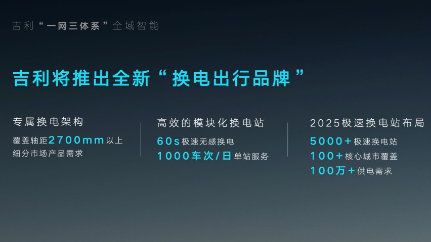 明年量产中国首颗7纳米车规级芯片，吉利智能2025战略有多强悍
