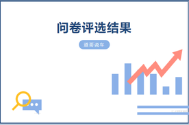 2025年度卷车奖评选结果公布，品价比之战终见分晓