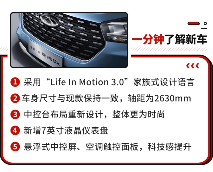 极具诚意的小型SUV 居然仅售6.99万？