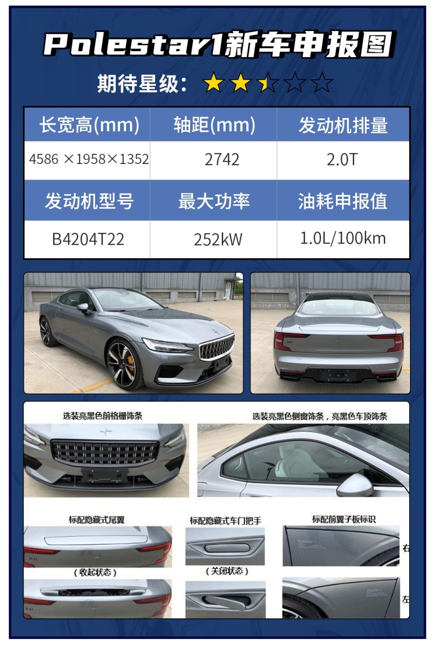 6.6万能买到的1.5T爆款SUV 新款更帅了！
