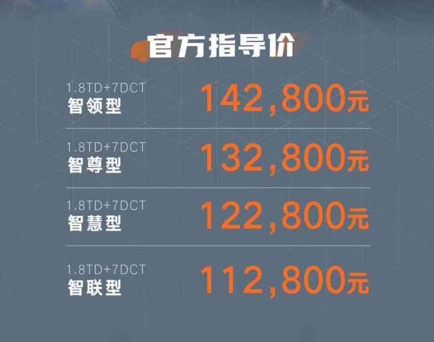 中国风范智能SUV博越X全球上市 售价11.28万起