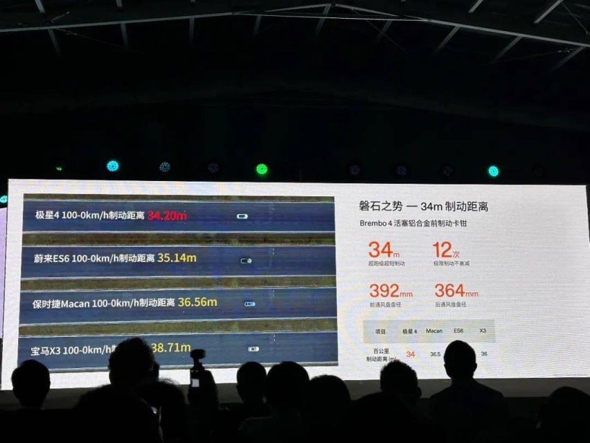极星的摘星梦