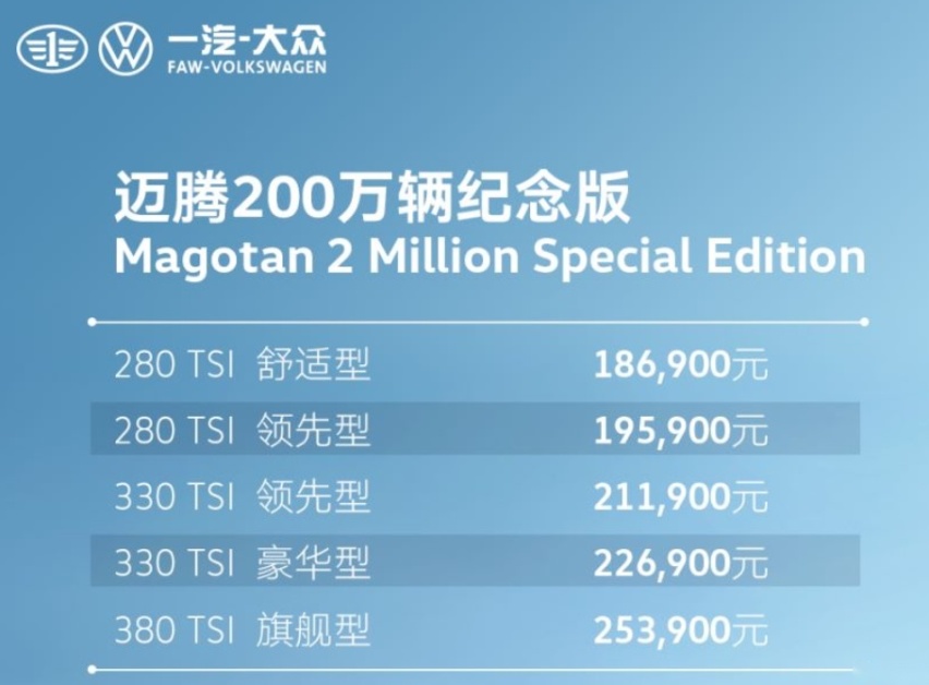 什么车能得到200万用户认可？B级王者不是说说而已