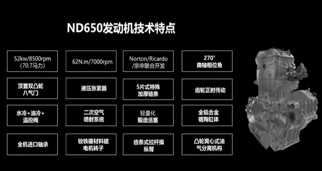 赛科龙RX6上市 售价4.88/5.38万 网友：宗申飘了！