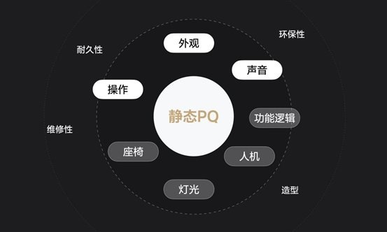 Keynote图片（04）