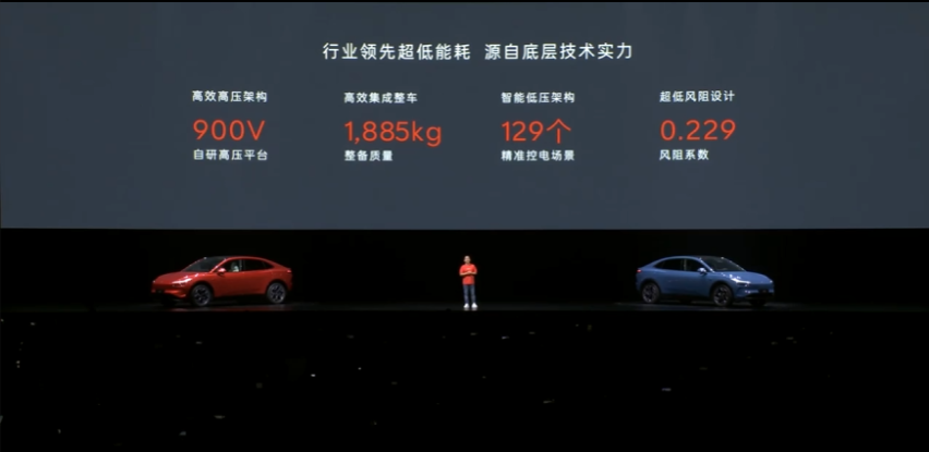 乐道L60“真香”吗？