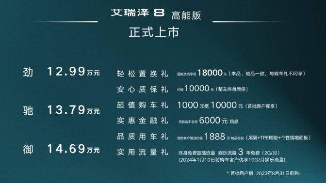 卉眼识车|为中国性能家轿而战！艾瑞泽8高能版震撼皖赣上市