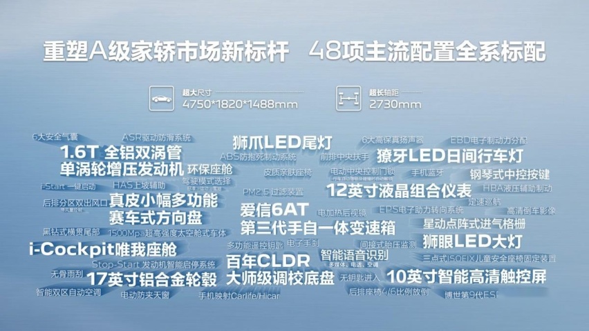 预售权益倒计时!东风标致新408订单已突破7000辆