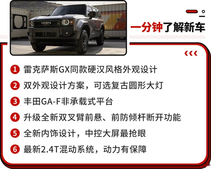 带防倾杆断开！这丰田越野车全面升级 去无人区都不带怕？