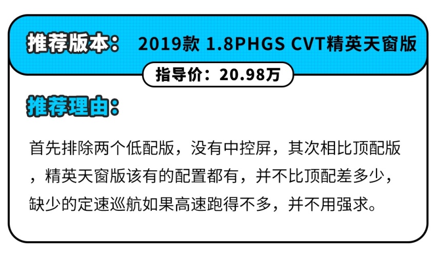 百公里油耗不到2L？ 这些巨省油的车只要16.98万起