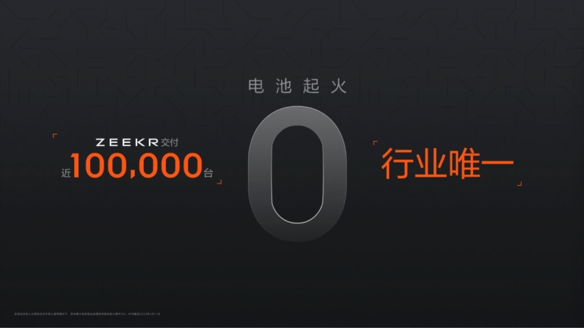售价18.98万元起，新奢全能SUV极氪X正式上市，开创紧凑级豪华标杆