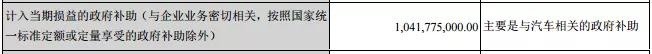 比亚迪新能源第三季度净利润锐降88.58%