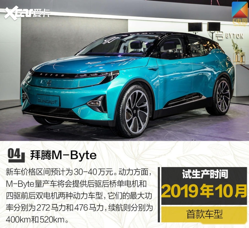 狼来了？还是狼真的来了？下半年造车新势力们上新时间一览
