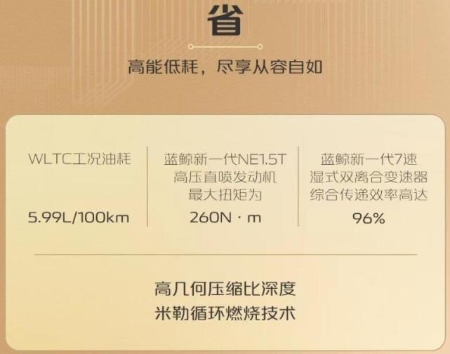 10万级实力家轿！入门即高配，长安逸达详细配置曝光