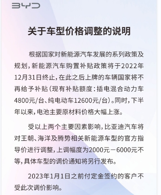 告别2022年，新能源车企的KPI完成了多少？