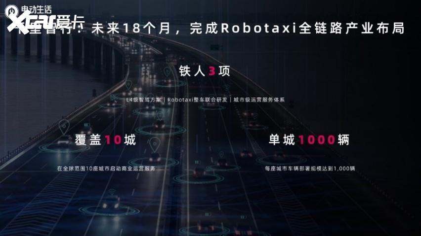 新韵重庆 千里智驾 千里科技发布新品牌AFARI 擘画AI+未来蓝图