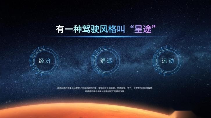 M3X火星架构PRO见证EXEED星途新征程 凌云400T车型亮相