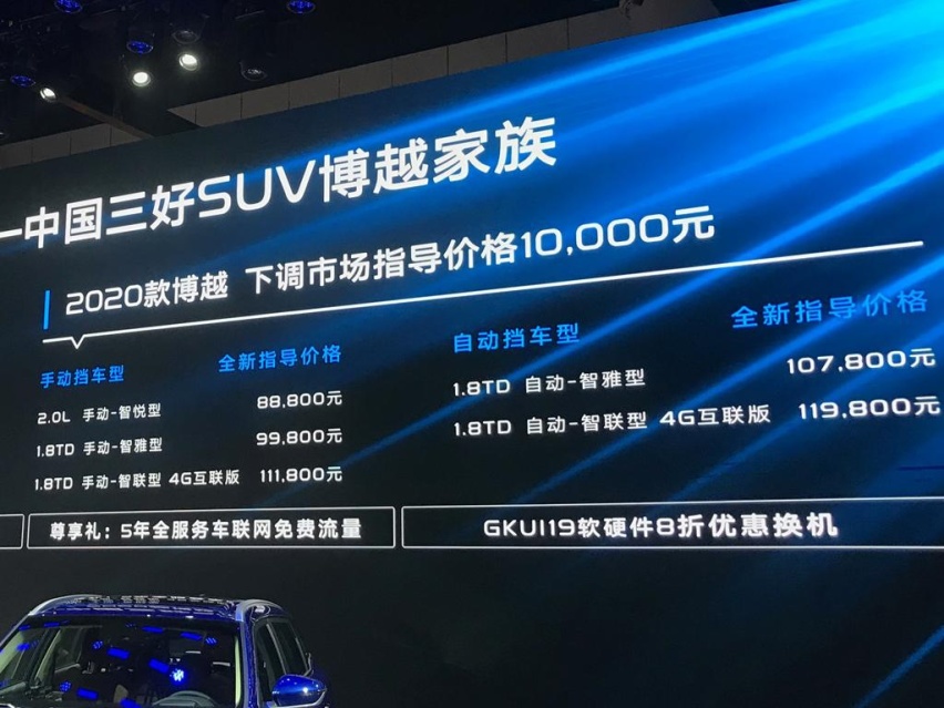 吉利/宝马领衔，多款重磅新车，苑叔聊成都车展上市的新车