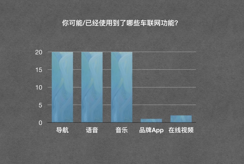截屏2019-10-14下午4.15.47