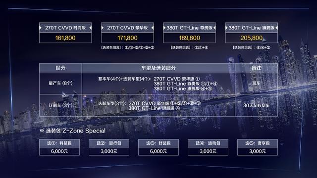 9年磨一剑，全新一代K5凯酷上市就是落地价，16.18万元起