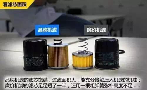千万别因小失大：好的机油滤清器与廉价的机油滤清器区别有多大