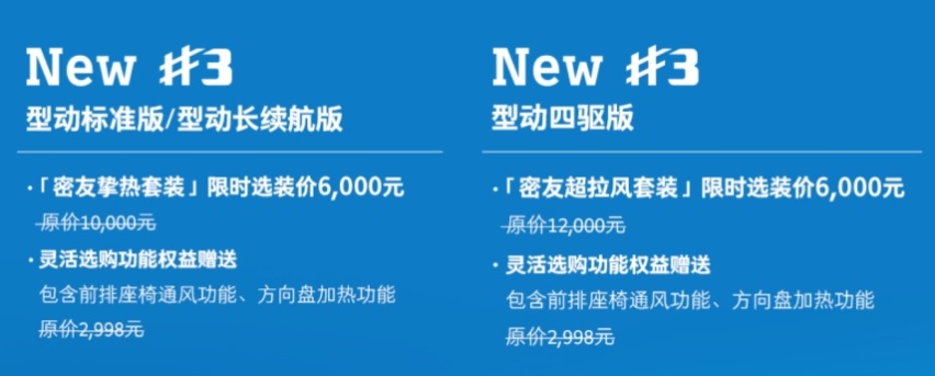 17万入手超帅轿跑，smart精灵#3到底有多香？